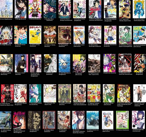 my list manga